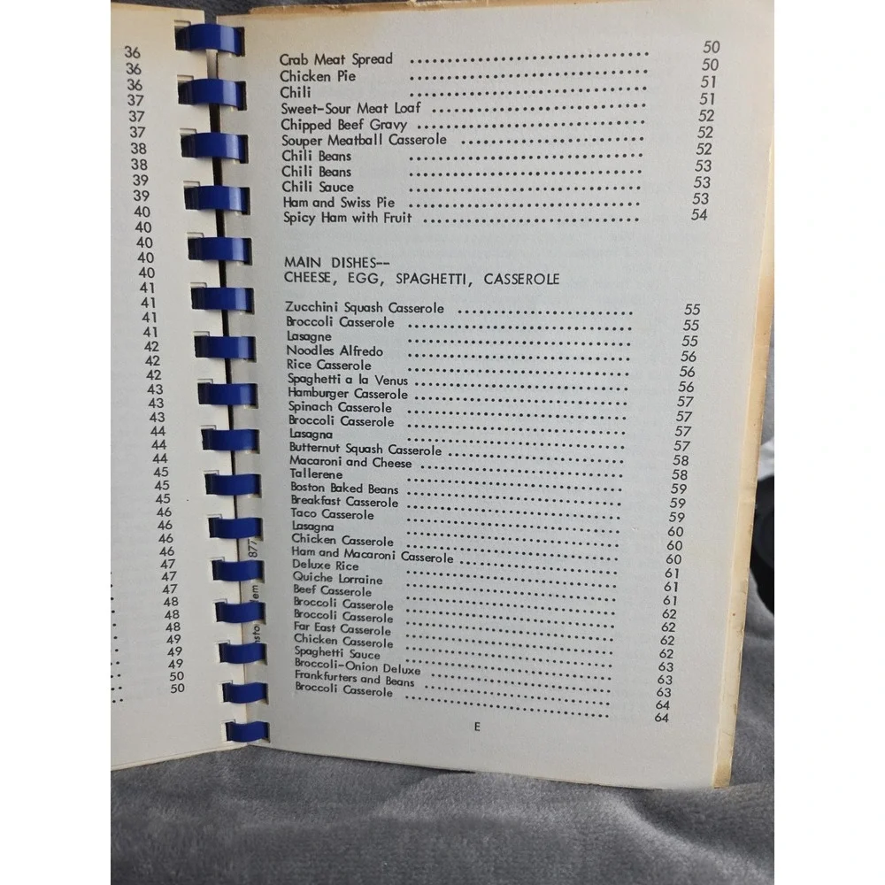 West Side‎ Baptist Church Cookbook Spiral 1984 Winston-Salem, NC Willing Workers